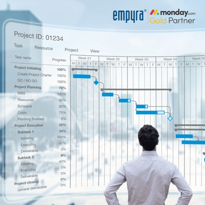 Why monday.com Work Management Is Your Top Choice for Boosting Efficiency